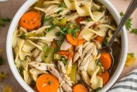 Top Rotisserie Chicken Recipes Your Family Will Love