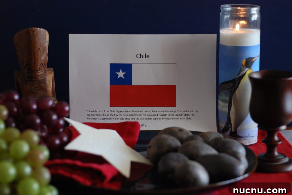 About food and culture of Chile