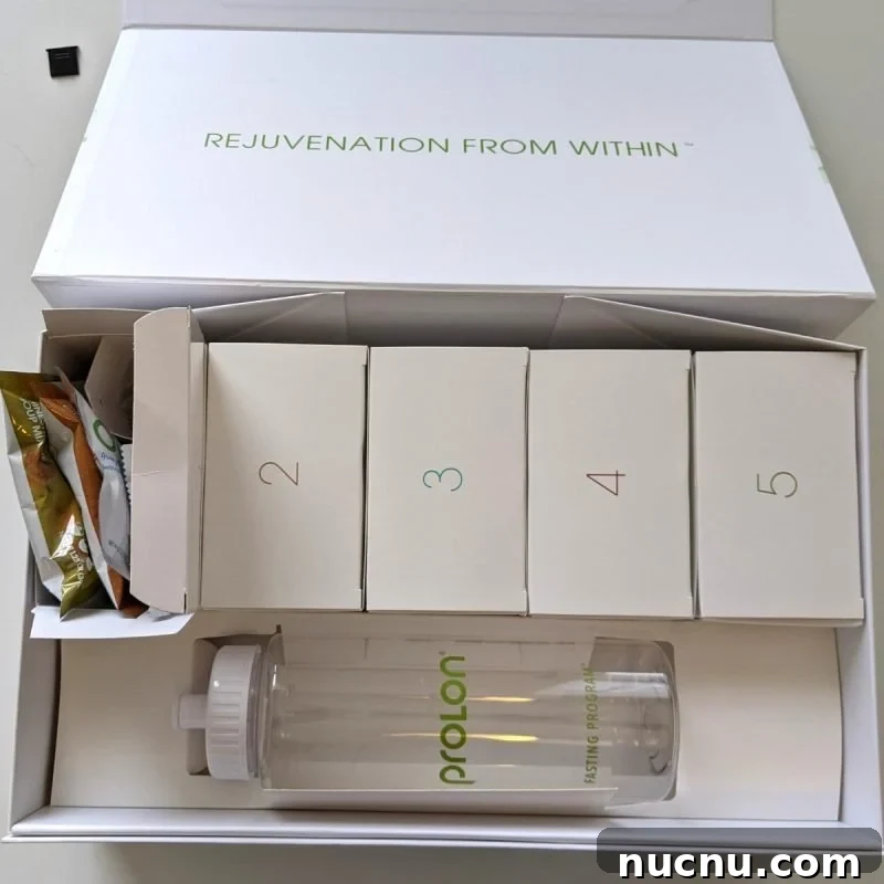 ProLon Fasting-Mimicking Diet Review: Anti-Aging Results & Guide 2 The box from Prolon fast mimicking diet (FMD)